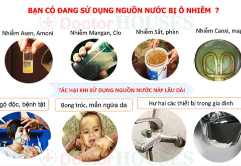 Các bệnh  ngoài da ở người -  Các biện pháp bảo khỏi bệnh ngoài da - khắc phục  nguôn nước ô nhiễm