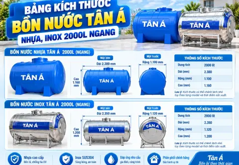 Bảng Kích Thước Bồn Nước Tân Á Nhựa, Inox 2000L Ngang
