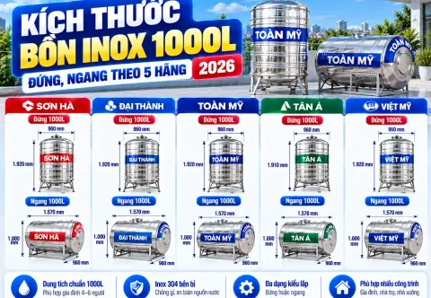 Kích Thước Bồn Inox 1000L Đứng, Ngang Theo 5 Hãng 2026
