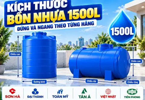Kích Thước Bồn Nhựa 1500L Đứng, Ngang Theo Hãng 2026
