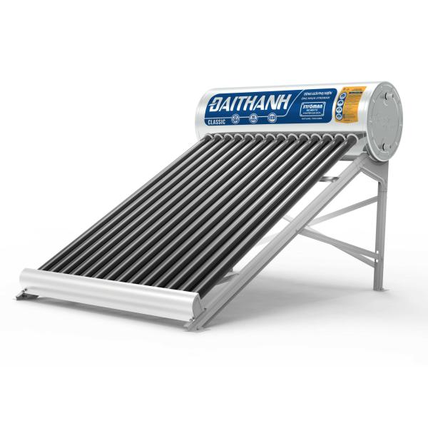 Năng Lượng Đại Thành 250L F58 CLASSIC