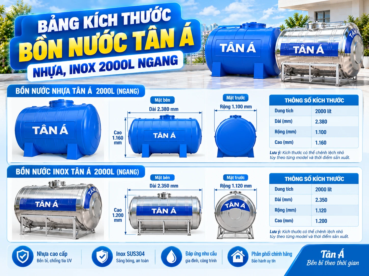bảng kích thước bồn nước Tân Á 2000L ngang nhựa inox
