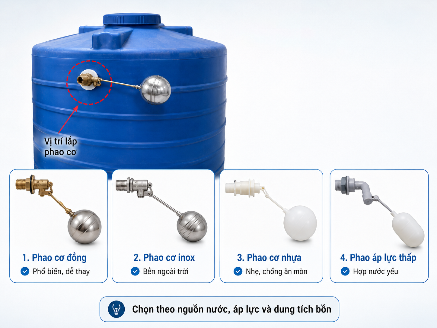 Các loại phao cơ dùng cho bồn nước nhựa