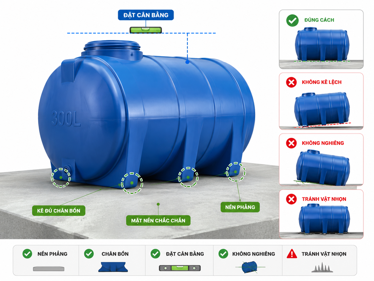 Cách đặt Bồn Nhựa 300L Ngang trên nền phẳng an toàn