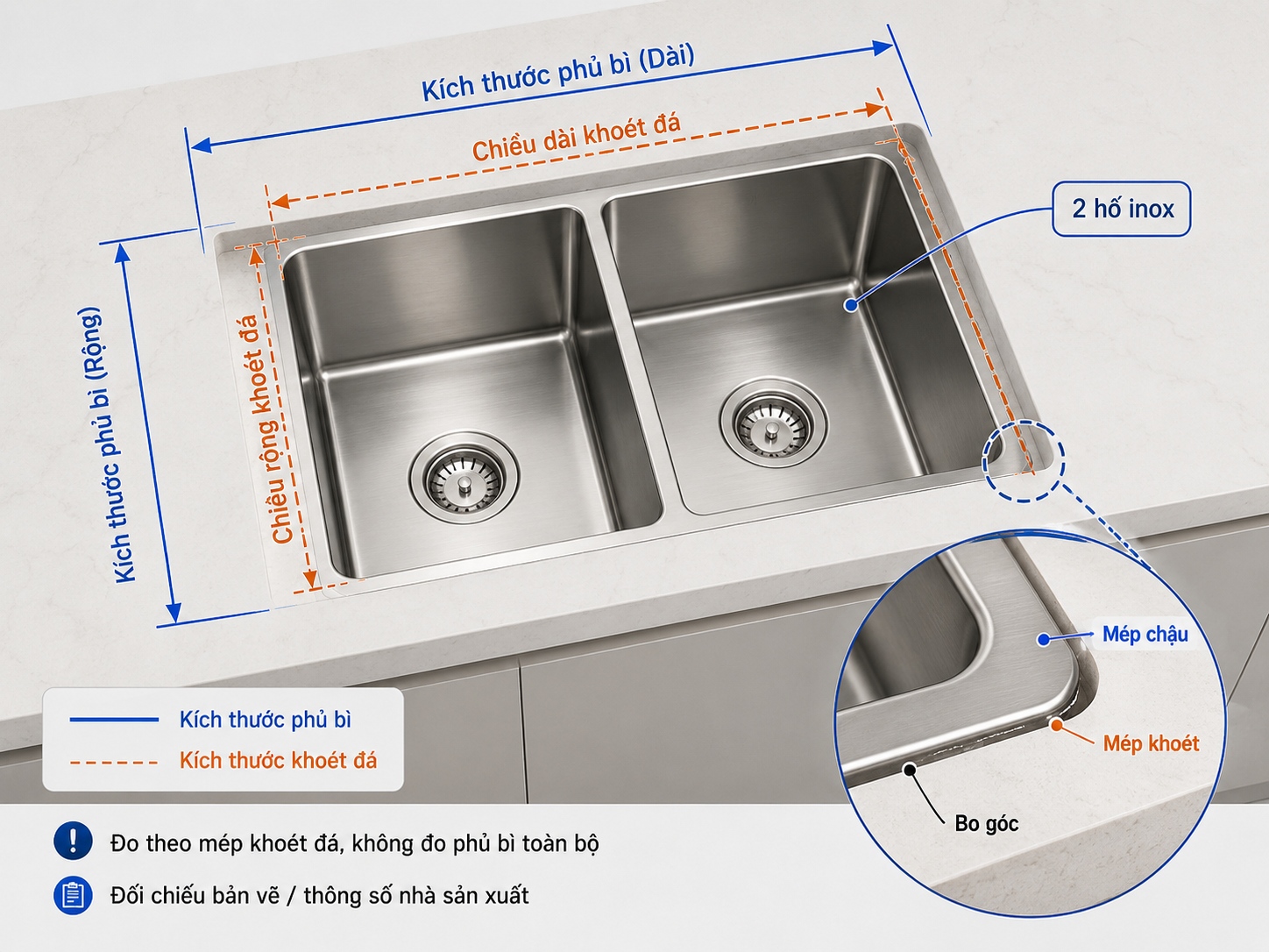 Cách đo kích thước khoét đá chậu rửa bát inox 2 hố