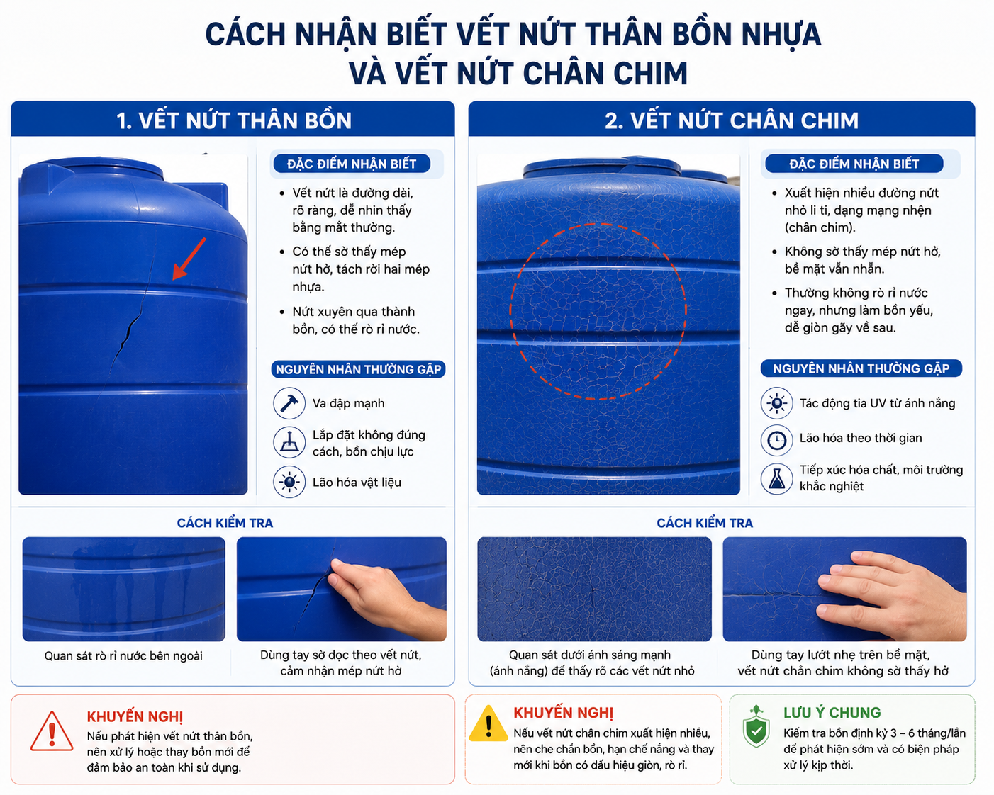 Cách nhận biết vết nứt thân bồn nhựa và vết nứt chân chim