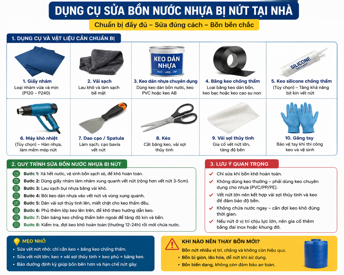 Dụng cụ sửa bồn nước nhựa bị nứt tại nhà
