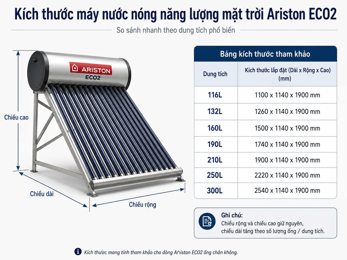 Kích thước máy nước nóng năng lượng mặt trời Ariston ECO2