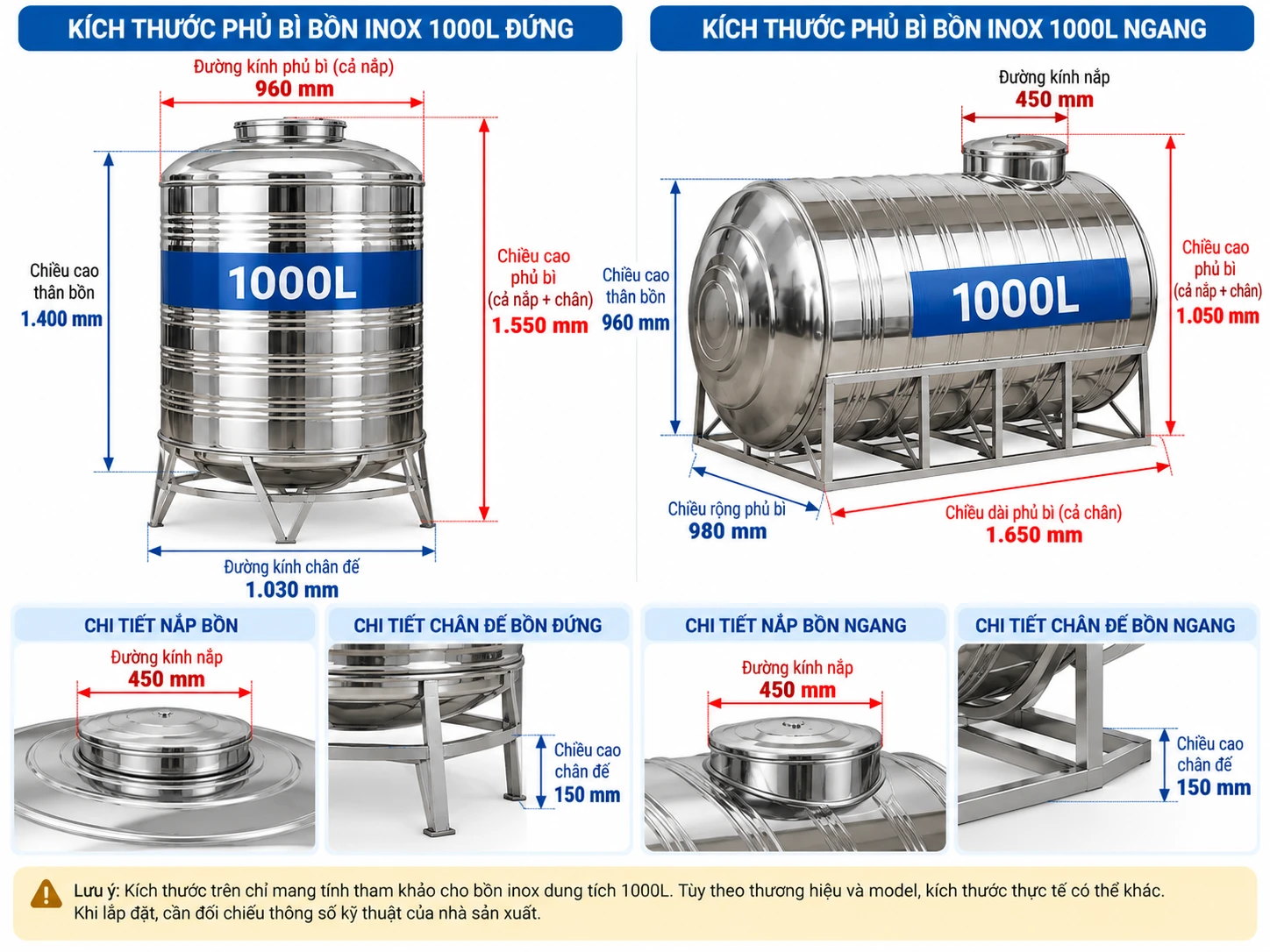 Phân biệt kích thước thân và phủ bì kích thước phủ bì chân và nắp bồn inox 1000L