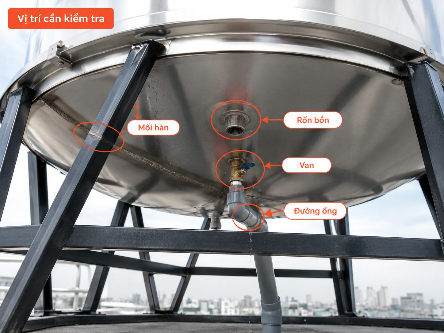 Kiểm tra nguyên nhân rò nước quanh phụ kiện bồn inox Kiểm tra rốn van đường ống và mối hàn bồn nước inox