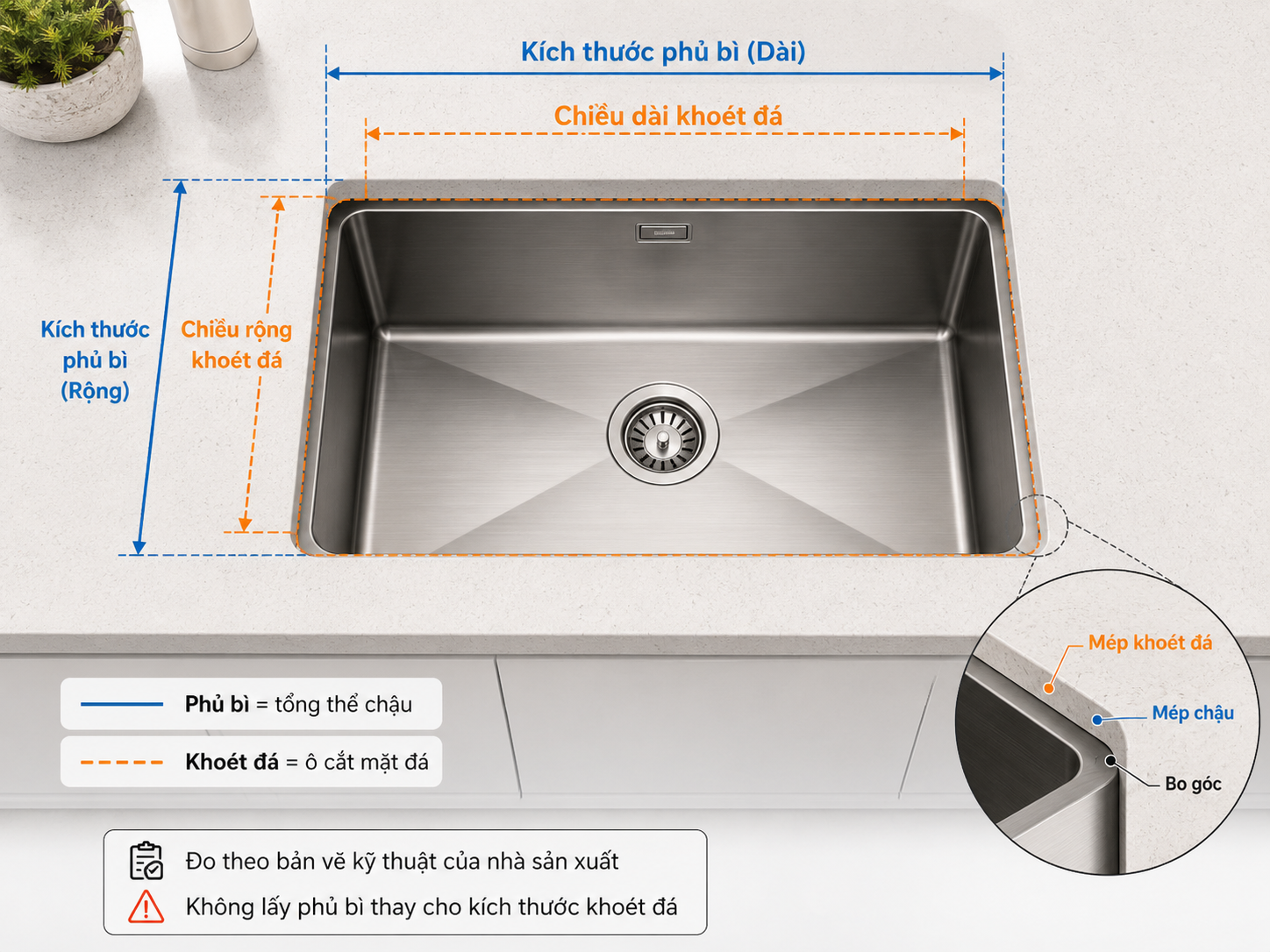 phân biệt kích thước phủ bì và khoét đá chậu âm bàn