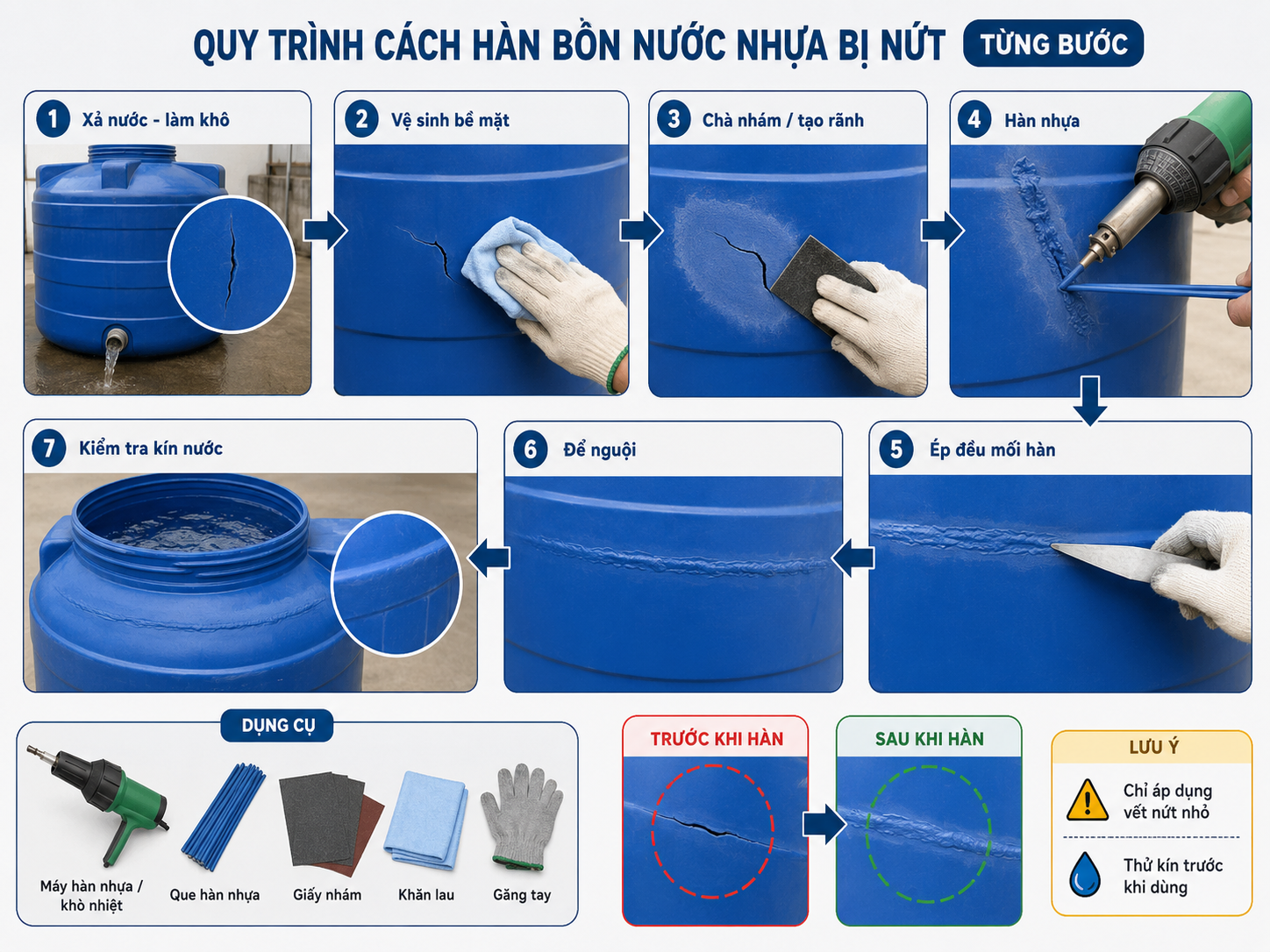 Quy trình cách hàn bồn nước nhựa bị nứt từng bước