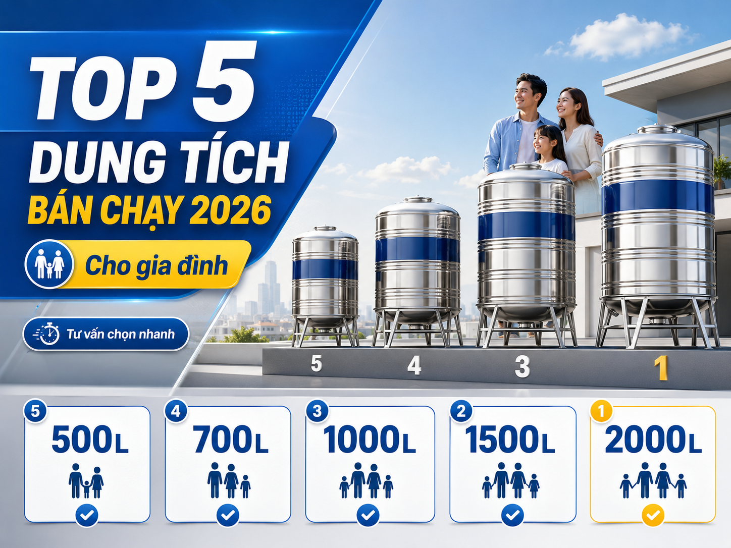 Top 5 dung tích bồn nước bán chạy cho gia đình năm 2026