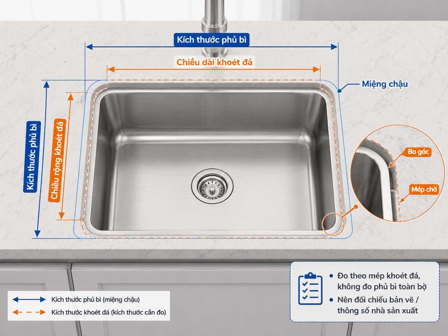 Cách đo kích thước khoét đá Chậu Inox Sơn Hà