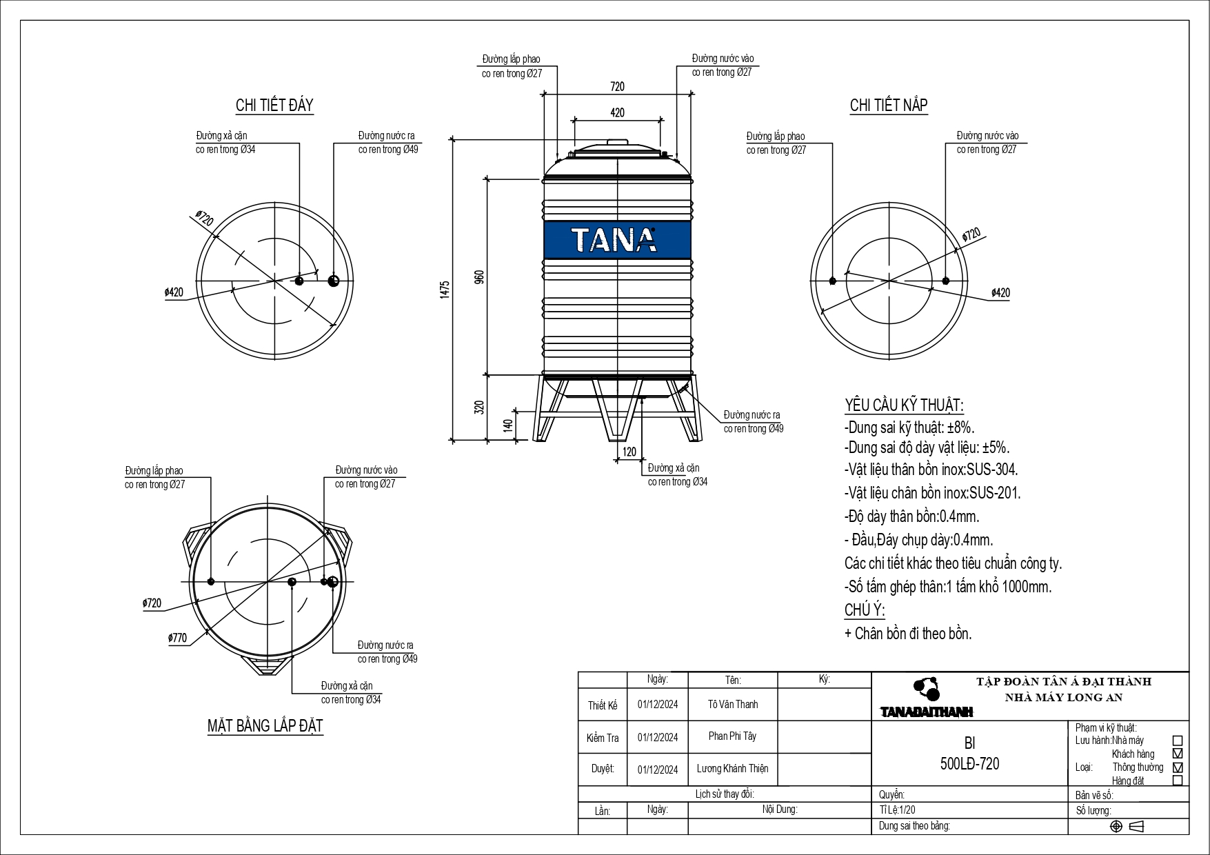 Kỹ thuật viên kiểm tra độ dày bồn nước inox Tân Á Đại Thành tại công trình