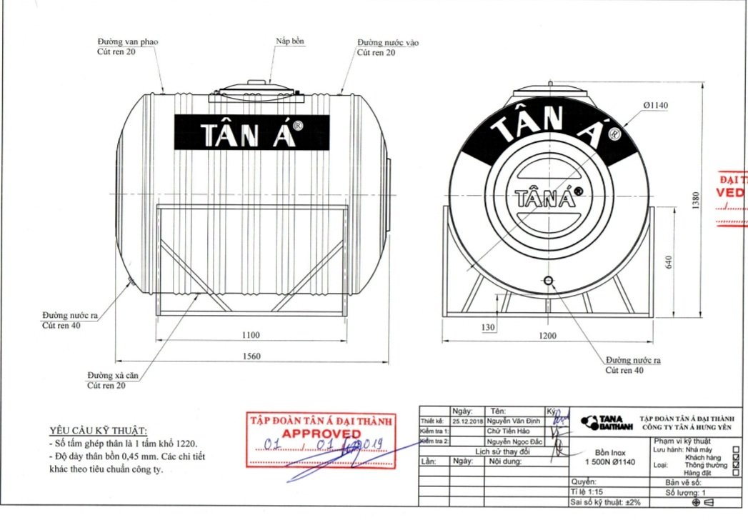 Thông số độ dày bồn nước inox Tân Á Đại Thành chuẩn kỹ thuật