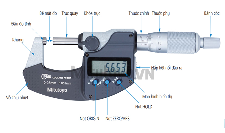 Thước đo Panme kiểm tra độ dày inox