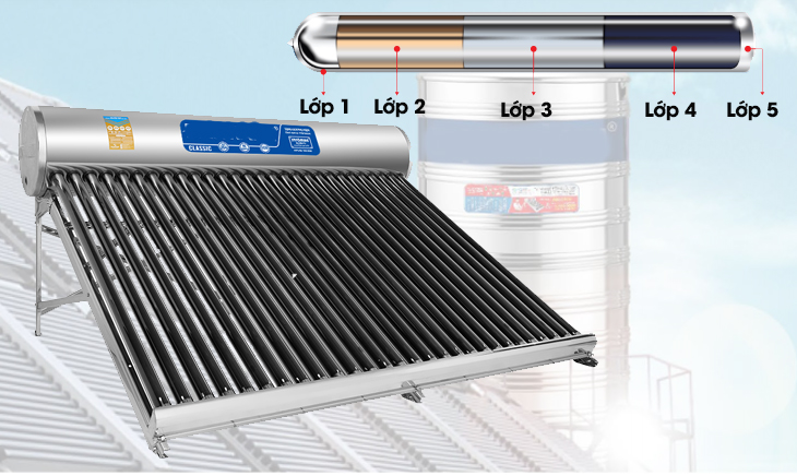 Máy nước nóng năng lượng mặt trời ống chân không lắp trên mái nhà