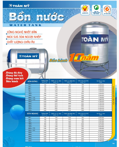 Bảng giá bồn nước inox Toàn Mỹ mới nhất