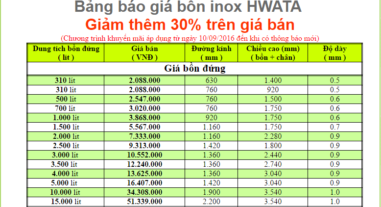 giá bồn nước inox Hwata vina