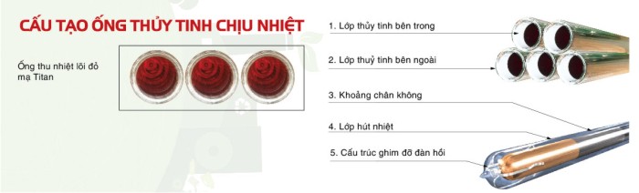 cấu tạo ống thuỷ tinh chân không chịu nhiệt